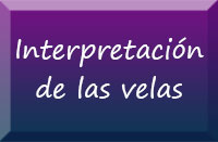 Interpretación de las velas